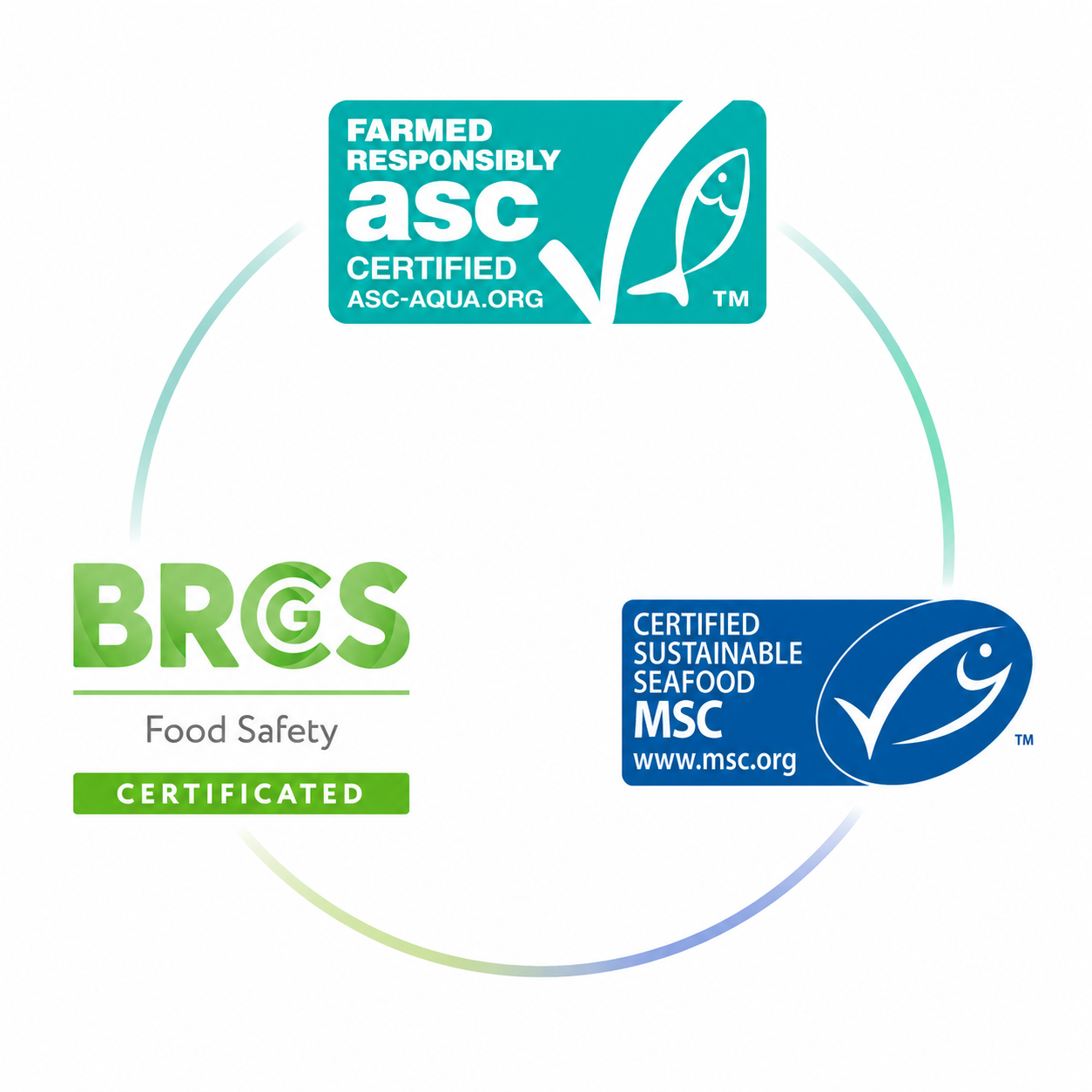 ASC, BRCGS ve MSC kalite sertifikaları